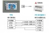 三菱PLC FX3U編程口被燒壞了，怎么辦？