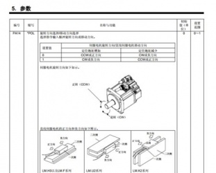 三菱伺服驅(qū)動器參數(shù)需要設(shè)置些什么？