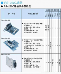 三菱FX3U系列PLC擴展232通訊口的辦法