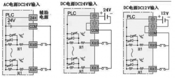 三菱plc輸入電路如何接？