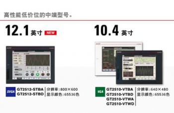 對三菱觸摸屏GT25系列產(chǎn)品信息的詳細介紹