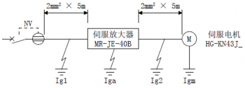 三菱伺服驅(qū)動器MR-JE-B漏電斷路器該怎么選定？