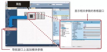 三菱PLC如何實(shí)現(xiàn)MODBUS通信?三菱PLC有哪些通訊模塊？