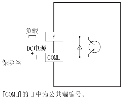 FX3S-30MT-DS輸出接線