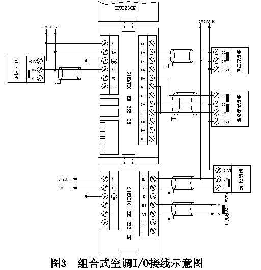 三菱Q系列PLC的三層網(wǎng)絡特色與協(xié)議