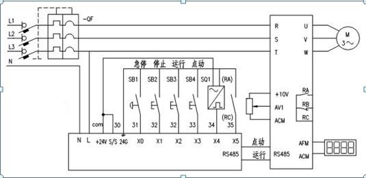 三菱變頻器的五種控制方式有哪些？