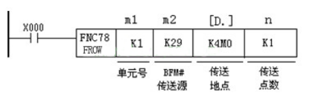 三菱PLC的高速計(jì)數(shù)器三種模塊區(qū)別在哪？